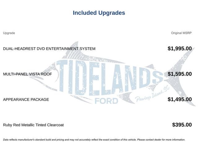 2017 Ford Flex Limited