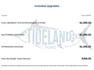 2017 Ford Flex Limited
