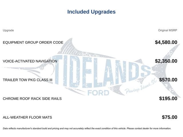 2012 Ford Flex Limited