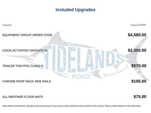 2012 Ford Flex Limited