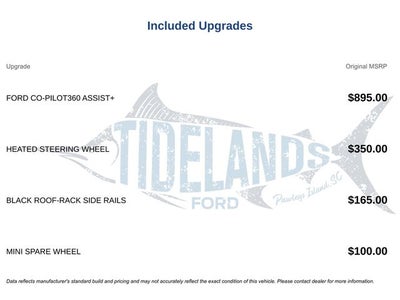2021 Ford Edge ST Line