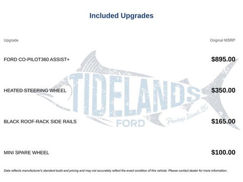 2021 Ford Edge ST Line