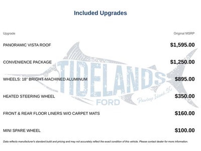2024 Ford Edge SEL