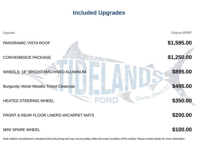 2024 Ford Edge SEL AWD's photo