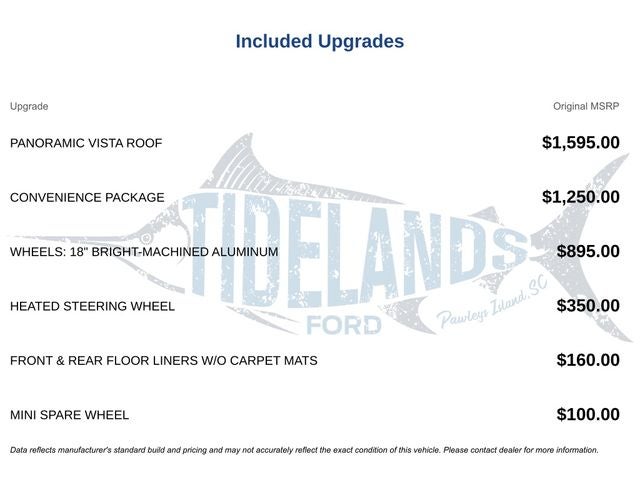 2023 Ford Edge SEL
