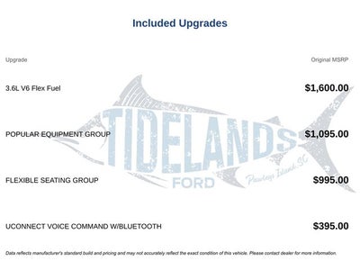 2012 Dodge Journey SXT