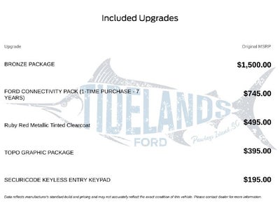 2026 Ford Bronco Sport Badlands®