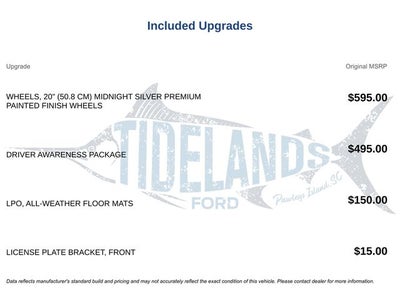 2015 Cadillac SRX Performance