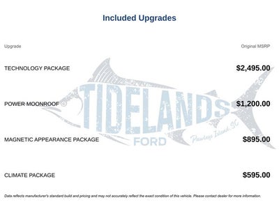 2018 Lincoln MKZ Reserve