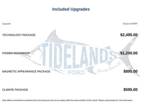 2018 Lincoln MKZ Reserve