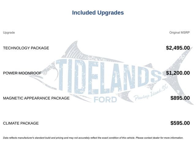 2018 Lincoln MKZ Reserve