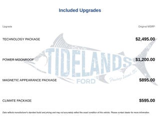2018 Lincoln MKZ Reserve